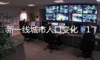新一线城市人口变化：11城超千万 成都10年增量最大