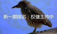 新一期排名�：权健主帅中超第一 上港排名第49