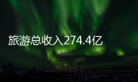 旅游总收入274.4亿元�	，多图看懂五一假期广东“成绩单”