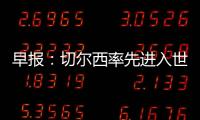 早报

：切尔西率先进入世俱杯决赛