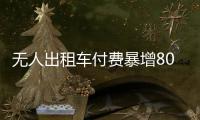 无人出租车付费暴增800%，小马智行商业化拐点初现�？