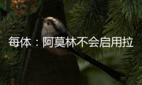 每体：阿莫林不会启用拉什福德
，他可能要被迫单独训练