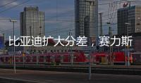 比亚迪扩大分差	，赛力斯入围前十丨整车制造业科创力榜单解读
