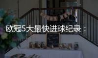 欧冠5大最快进球纪录：替补维尼修斯10.12秒	，决赛马尔蒂尼53秒