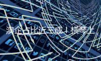 澳企占比近三成！横琴上市后备企业总量达42家