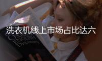 洗衣机线上市场占比达六成，企业聚焦产品健康功能