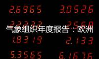 气象组织年度报告：欧洲是升温最快的大陆