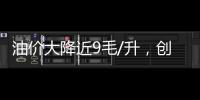 油价大降近9毛/升，创新低的油价几乎全涨回来	，下次7月15日调价