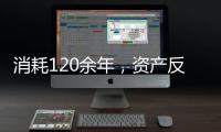消耗120余年，资产反而升值19倍
， 诺奖基金会首席投资官揭秘