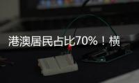 港澳居民占比70%！横琴口岸随车人员验放厅开通一年共验放146万人次