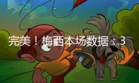 完美！梅西本场数据：3射门2进球，8过人6成功，连续5轮双响