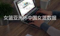 女篮亚洲杯中国女篮数据	：张子宇最新身高为2米26