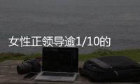 女性正领导逾1/10的A股企业，科创企业是她们的主场