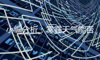 小编分析�：雾霾天气能否使用太阳能路灯?
