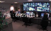 广东：6月25日11：30起公布高考成绩
，有这些查询通道→