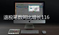 退税笔数同比增长116%！优化离境退税政策首月显成效