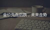 金价先涨后跌	
�，未来走势如何？