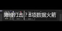 降维打击？8项数据火箭队第1！谢泼德攻防兼备	，休赛期真没白练