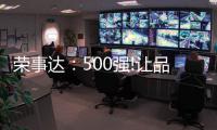 荣事达：500强!让品牌价值说话~