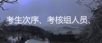 考生次序、考核组人员、试题“三随机” ，2025年考研复试将陆续展开