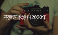 芬罗艺术涂料2020年五一劳动节放假通知！