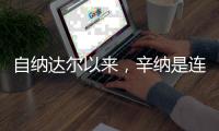 自纳达尔以来，辛纳是连续四次打进大满贯男单四强最年轻球员