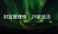 财富管理榜
：29家最活跃金融机构
，谁更用心看护您的财富	？