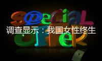 调查显示：我国女性终生无孩率已接近10%
�，初婚年龄升至26.3岁