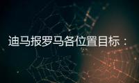 迪马报罗马各位置目标：埃文