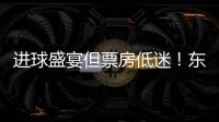 进球盛宴但票房低迷！东亚杯日本6