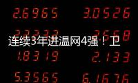 连续3年进温网4强！卫冕冠军阿尔卡拉斯3
