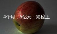 4个月
	，5亿元	：揭秘上海消费券