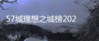 57城理想之城榜2024：五极格局内部分化 长三角全面胜利