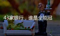 43家银行
，谁是全能冠军	？｜2024年度“金标杆”