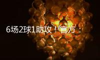 6场2球1助攻	！官方：墨西哥中场阿尔瓦雷斯荣膺金杯赛MVP