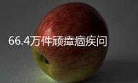 66.4万件顽瘴痼疾问题，政法队伍整改情况如何？