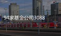 94家基金公司3088只混合型基金，谁被股债两市夹击�？｜2024年度“金标杆”