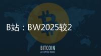 B站�：BW2025较2024年上涨15万人次