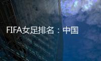 FIFA女足排名：中国女足世界第15 亚洲第四名