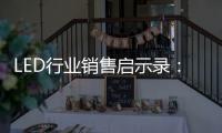 LED行业销售启示录�：免费营销“八大剑法”