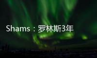 Shams：罗林斯3年1200万美元重返雄鹿