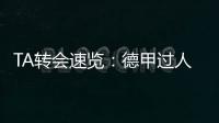 TA转会速览
：德甲过人王吉滕斯是切尔西边路的必要补充
