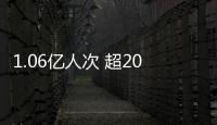 1.06亿人次 超2019年同期！端午出游很“热”
