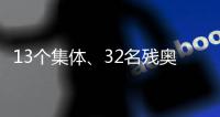 13个集体、32名残奥健儿被授予中国青年五四奖章