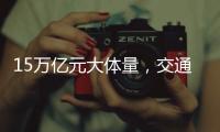 15万亿元大体量�，交通银行如何做强“上海主场”？｜透视金融业2024年年报②