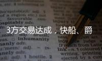 3方交易达成，快船、爵士
、热火交易诺曼·鲍威尔和约翰·科林斯