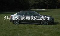 3月诺如病毒仍在流行	，如何预防？牢记这五点→