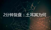 2分钟复盘：土耳其为何地震频发？丨视频