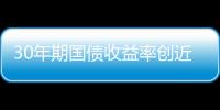 30年期国债收益率创近20年来新低
，意味着什么	
？