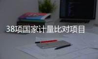 38项国家计量比对项目实施！关乎安全、医疗与生态环境
